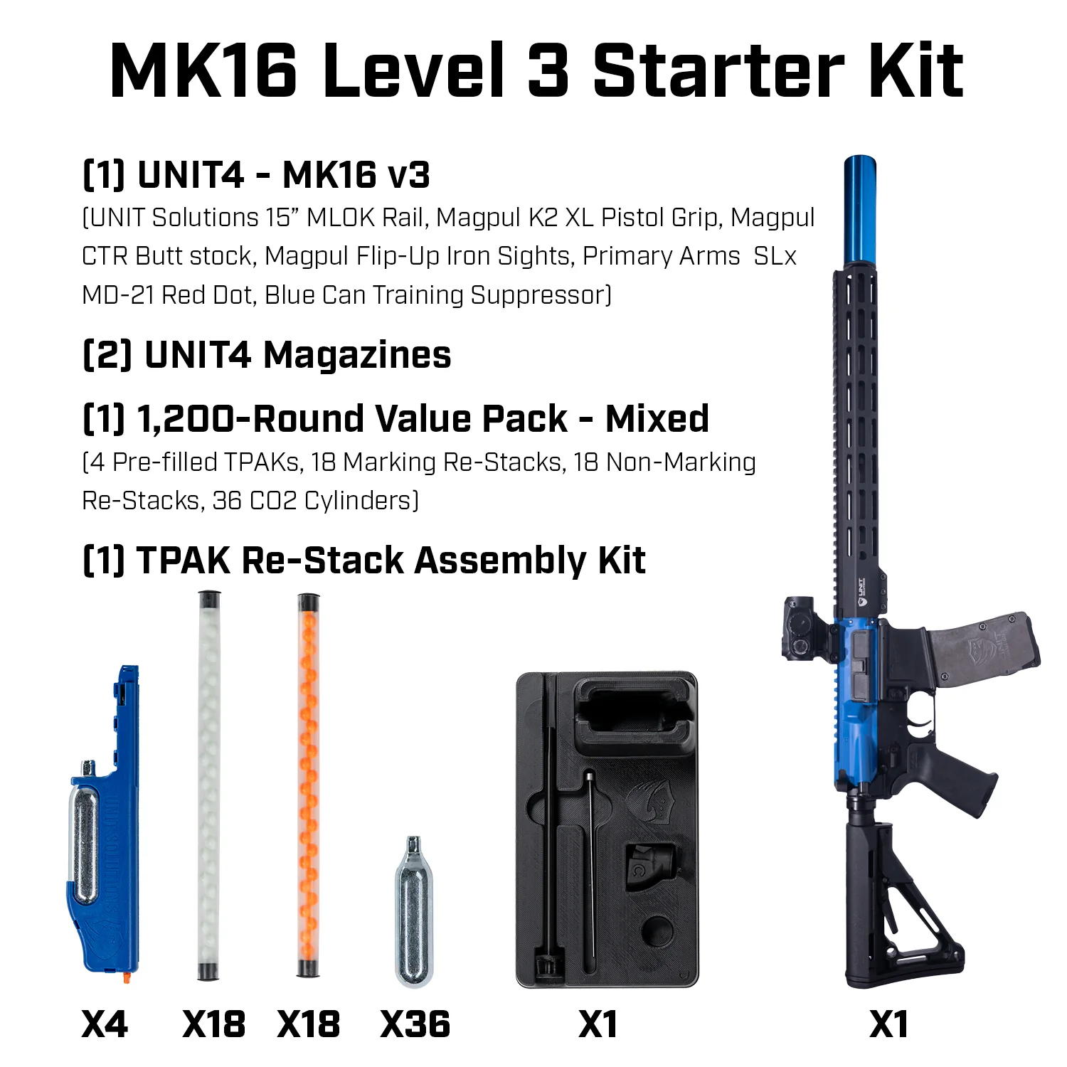 Level 3 Starter Kit - Image 3